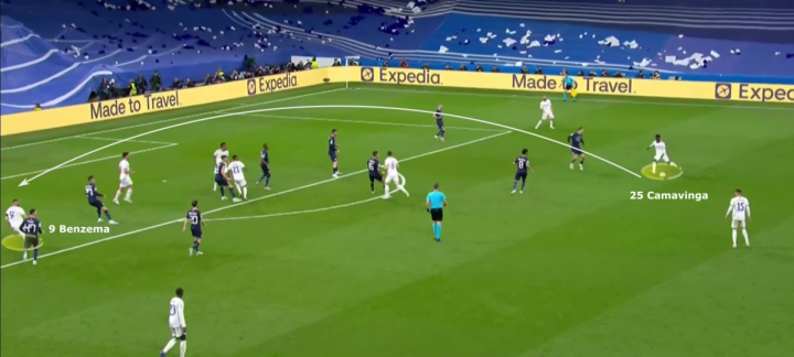 机器人以及定制化集成